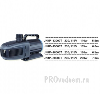 Показатели насоса для водоема JN4P-20000T